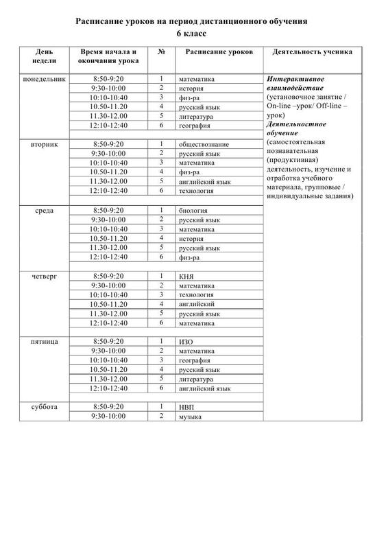 Расписание уроков на период дистанционного обучения 6 кл