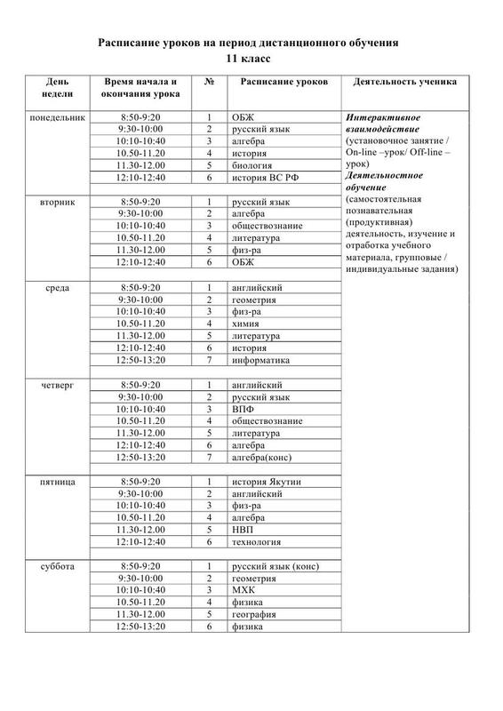 Расписание уроков на период дистанционного обучения 11 кл